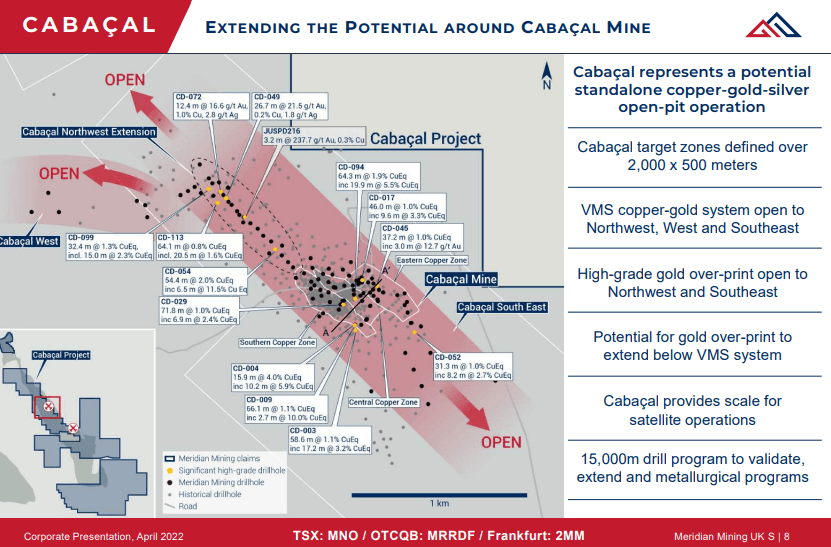 Meridian Mining (TSX-VL MNO) - Technical Analysis and Due Diligence