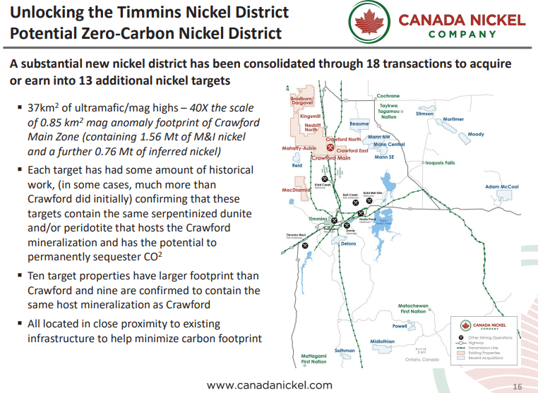 Canada Nickel (CNC) - Big Just Got Bigger