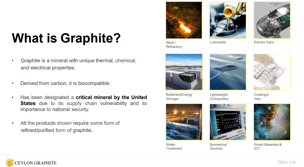 Ceylon Graphite (CYL) - Reboot Keen to Show Scale and Consistency