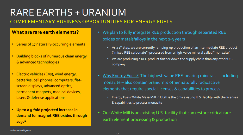 Energy Fuels (UUUU) - Uranium Producer Working with US Dept of Energy