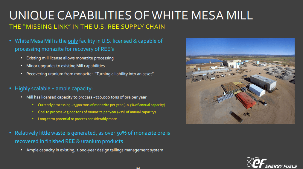 Energy Fuels (UUUU) - Uranium Producer Working with US Dept of Energy