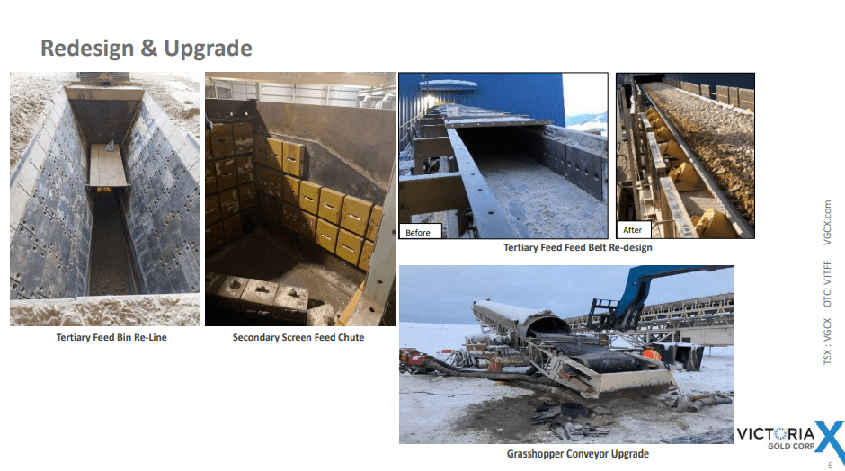 Victoria Gold (VGCX) - Stacks More Growth Potential