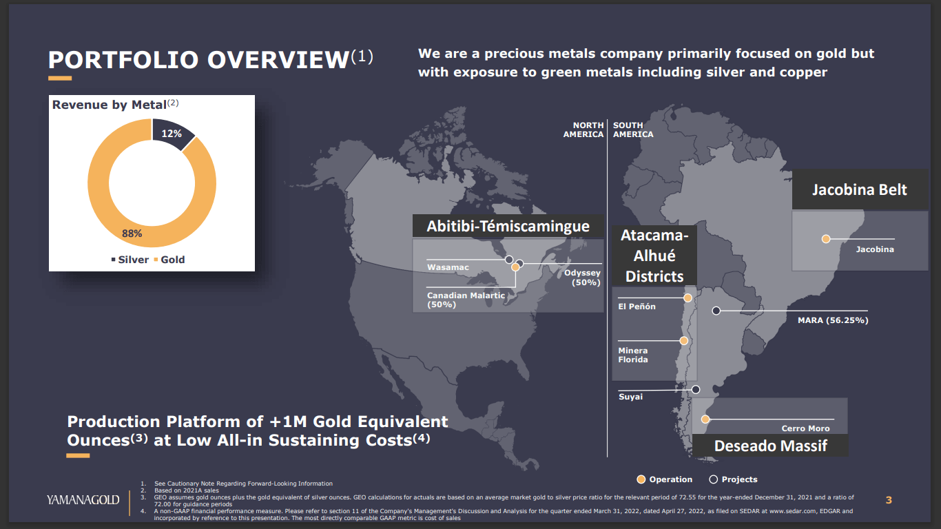 Yamana Gold (TSX-V: YRI) - High-Growth Dividend-Paying Gold Producer