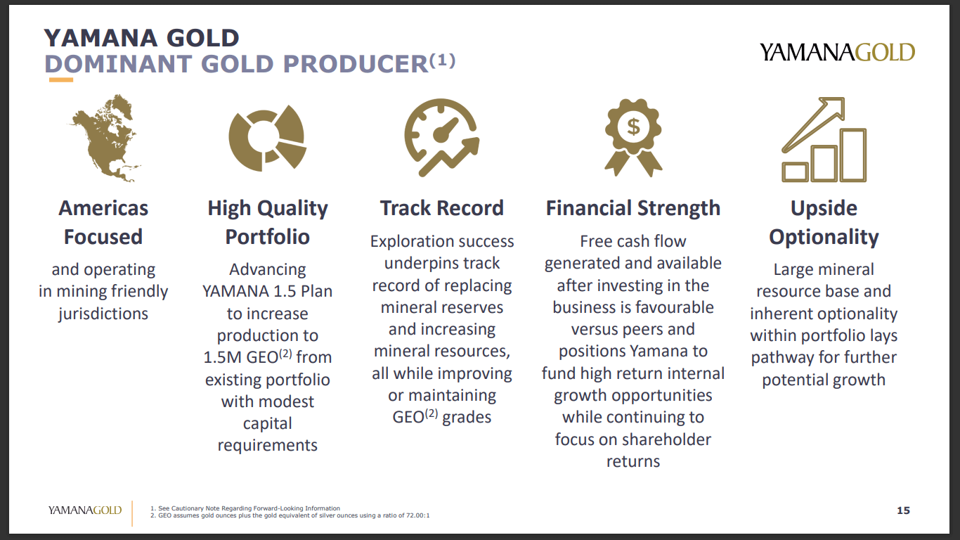 Yamana Gold (TSX-V: YRI) - High-Growth Dividend-Paying Gold Producer