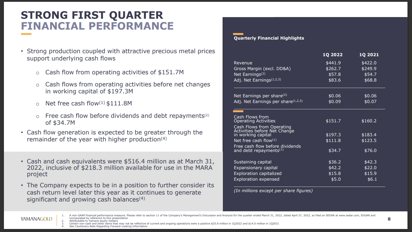 Yamana Gold (TSX-V: YRI) - High-Growth Dividend-Paying Gold Producer