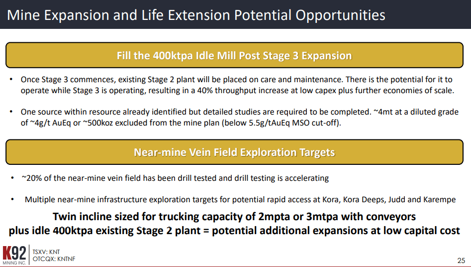 K92 Mining (KNT) - Self-Funded Growth toward 300,000oz Gold Production