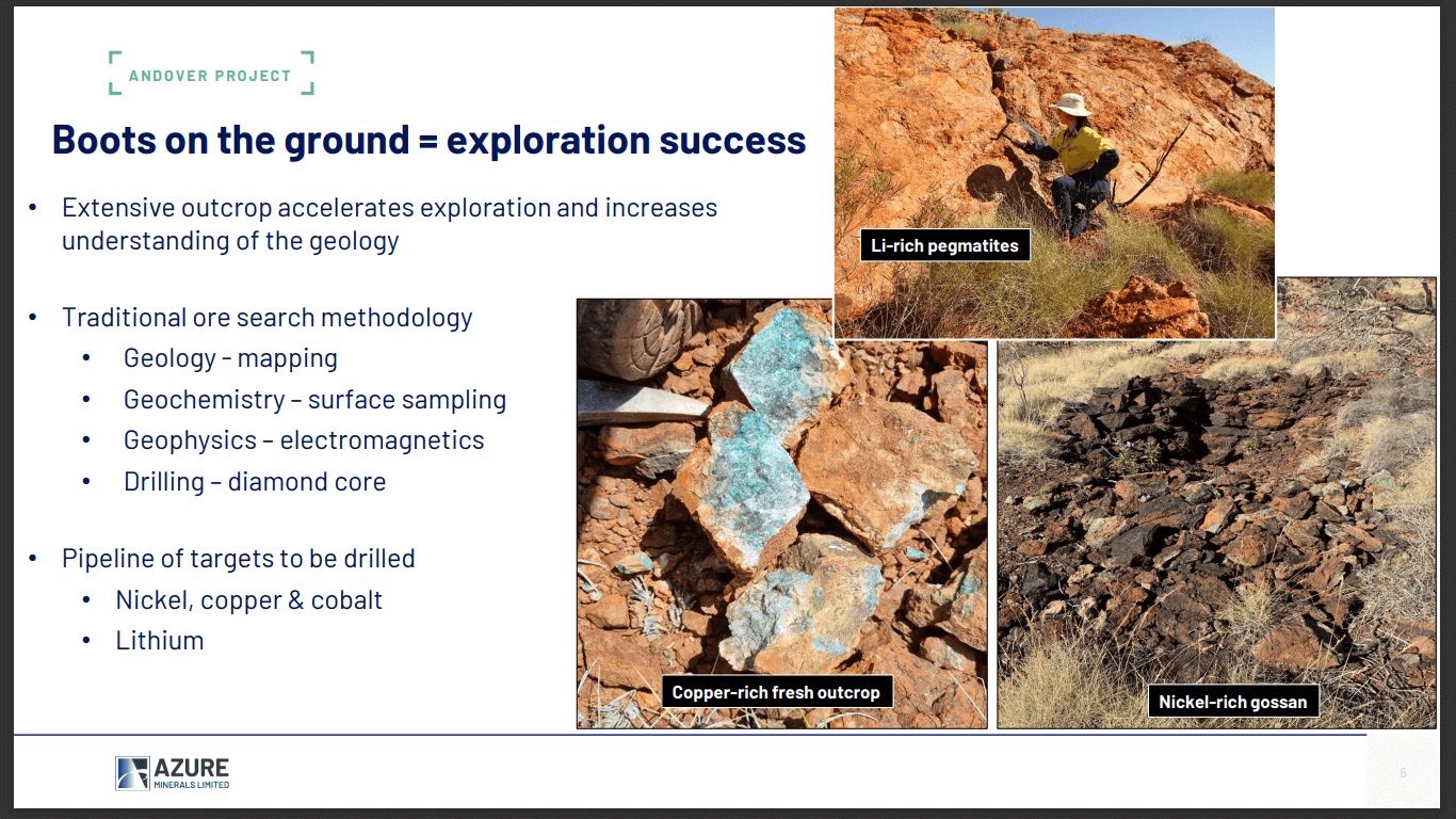 Azure Minerals (ASX: AZS) - Shares Fall, Nickel Advances, Lithium Beckons