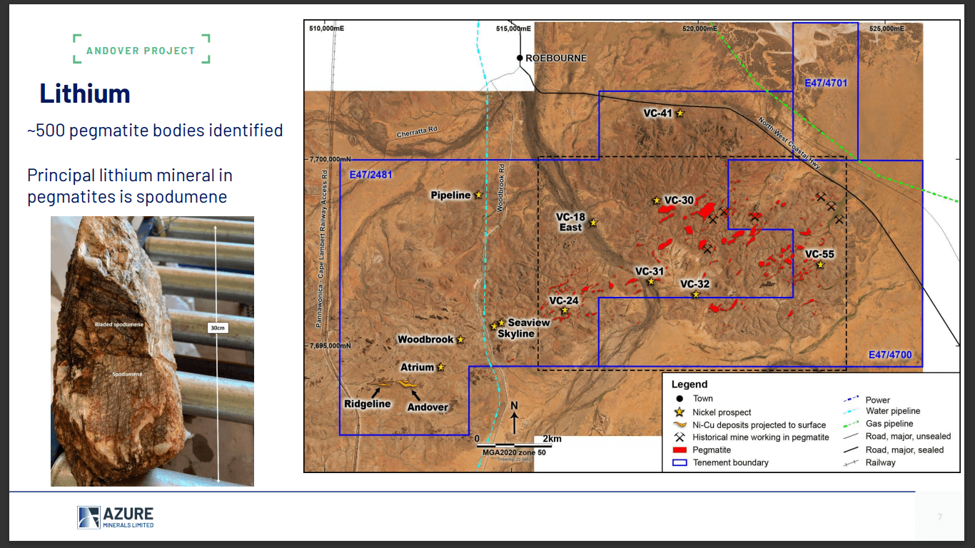 Azure Minerals (ASX: AZS) - Shares Fall, Nickel Advances, Lithium Beckons