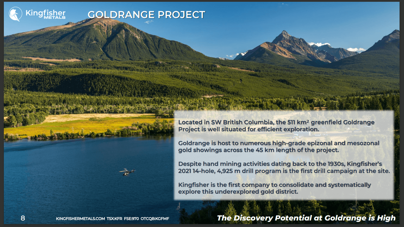 Kingfisher Metals (TSX-V: KFR) - Technical Analysis and Due Diligence