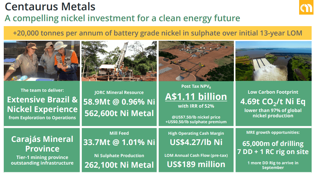Centaurus Metals (CTM) - 7 Rigs Turning to Expand Nickel Resource
