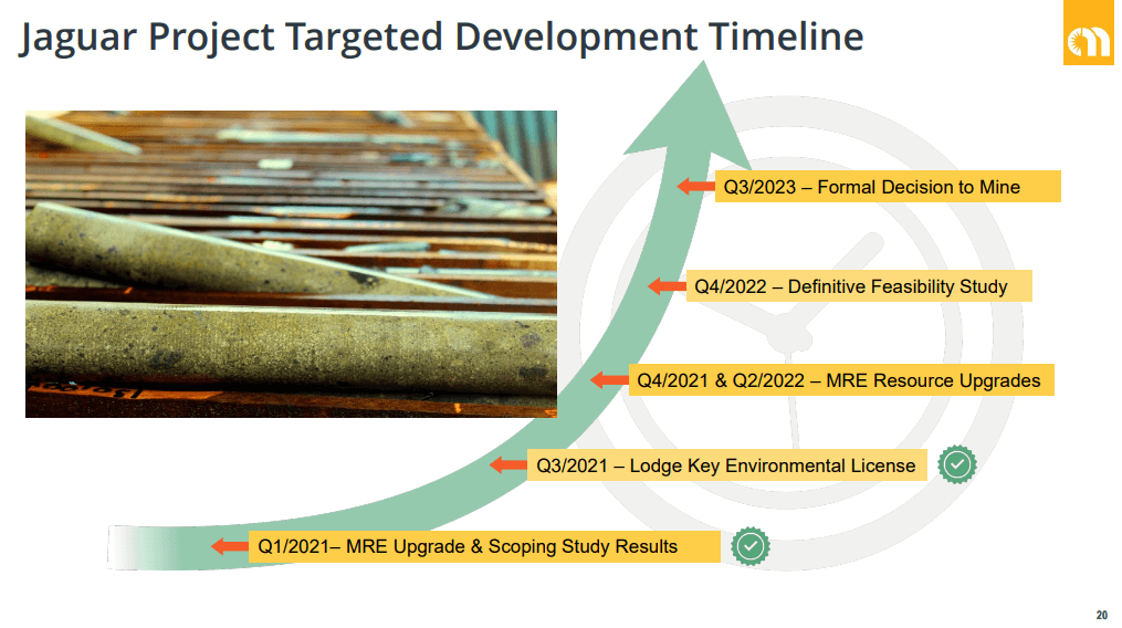 Centaurus Metals (CTM) - 7 Rigs Turning to Expand Nickel Resource