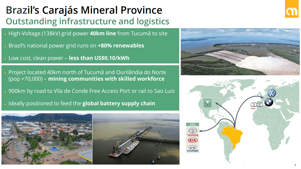 Centaurus Metals (CTM) - 7 Rigs Turning to Expand Nickel Resource