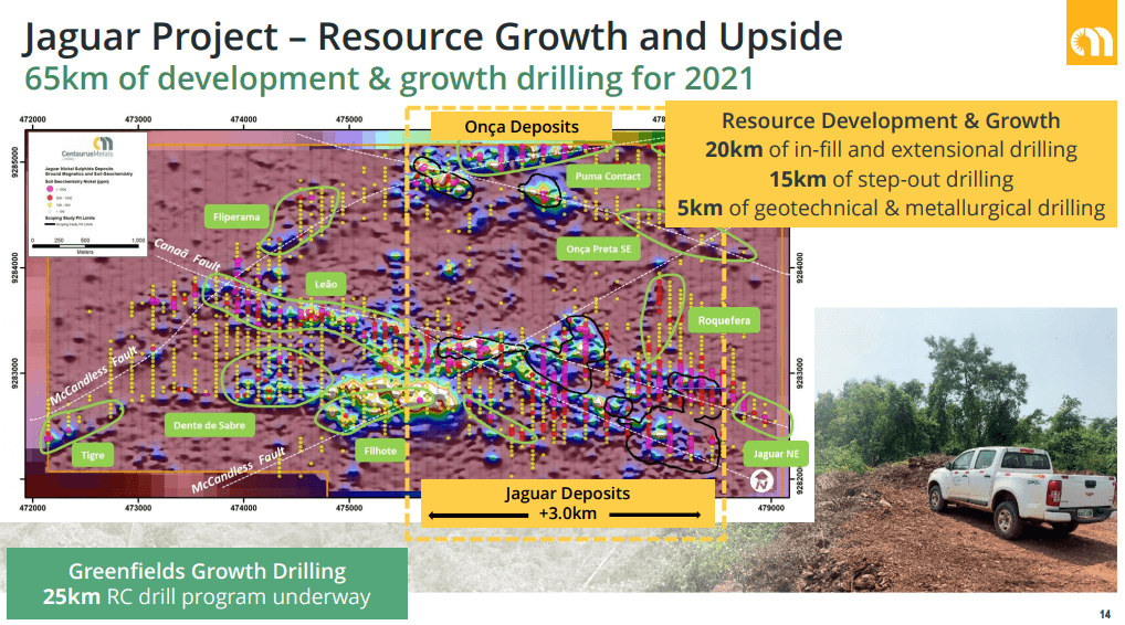 Centaurus Metals (CTM) - 7 Rigs Turning to Expand Nickel Resource