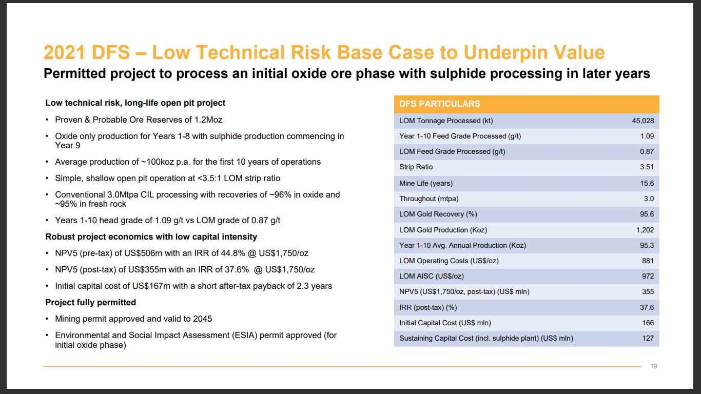 Toubani Resources (TSX-V: TRE) - New High Leverage 3.5Moz Gold Developer