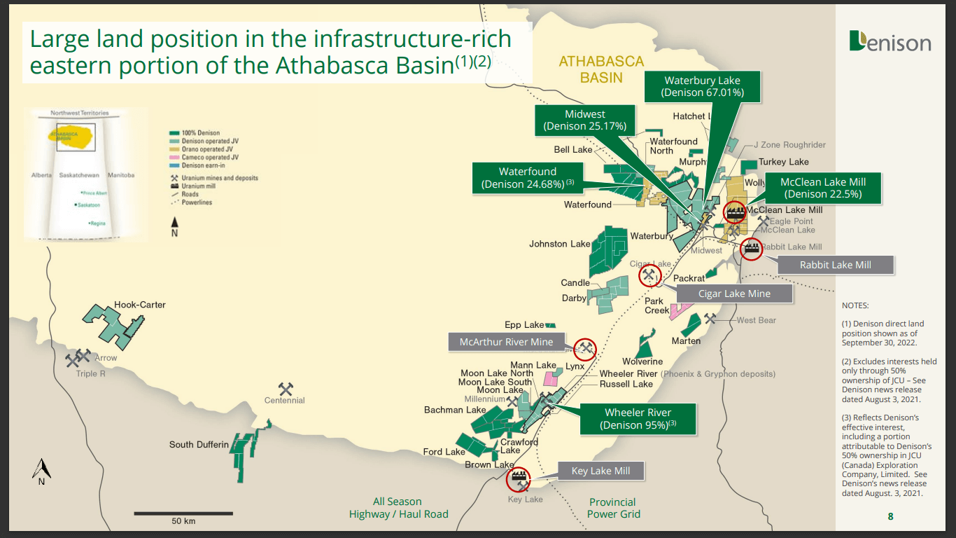 Denison Mines (DML) - Uranium: It's All in the Planning