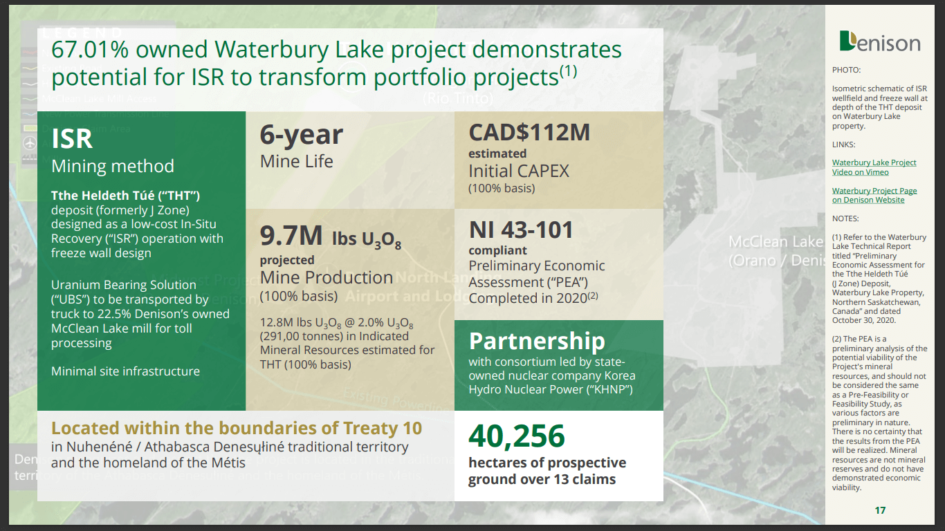 Denison Mines (DML) - Uranium: It's All in the Planning