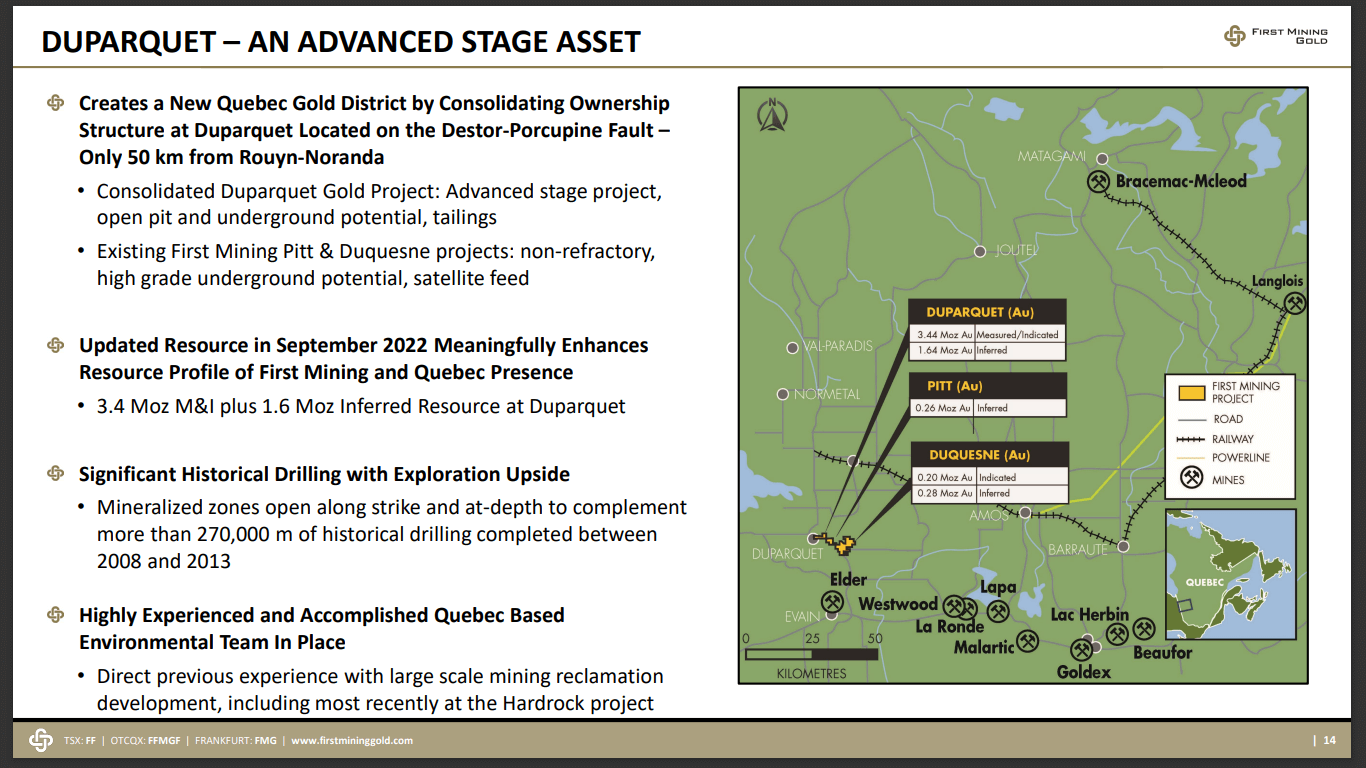First Mining Gold (TSX-V: FF) - Low EV/oz Valuation Indicated Growth Ahead