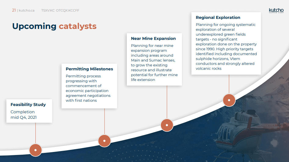 Kutcho Copper (KC) - Open Pit Plans Improve Economics
