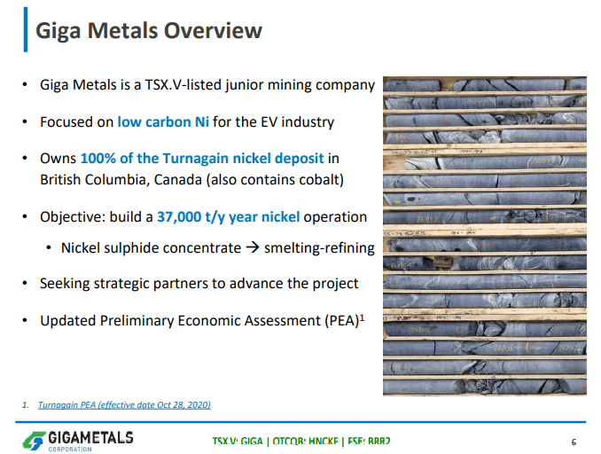 Giga Metals (GIGA) - Nickel Booming. Time to Take Advantage?
