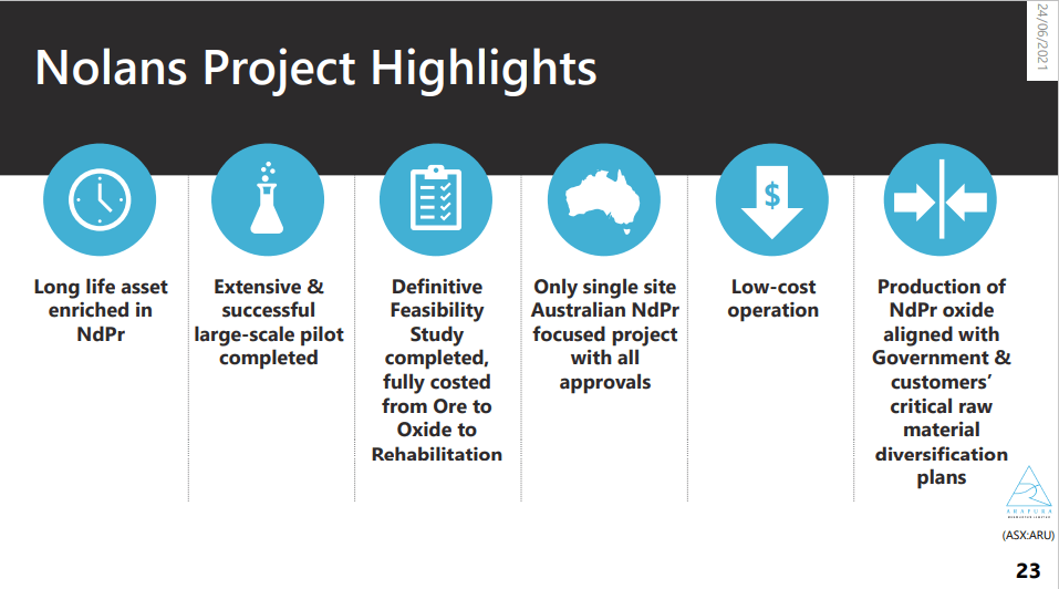 Arafura Resources (ARU) - $300M Govt Funding as Pieces Fall In Line