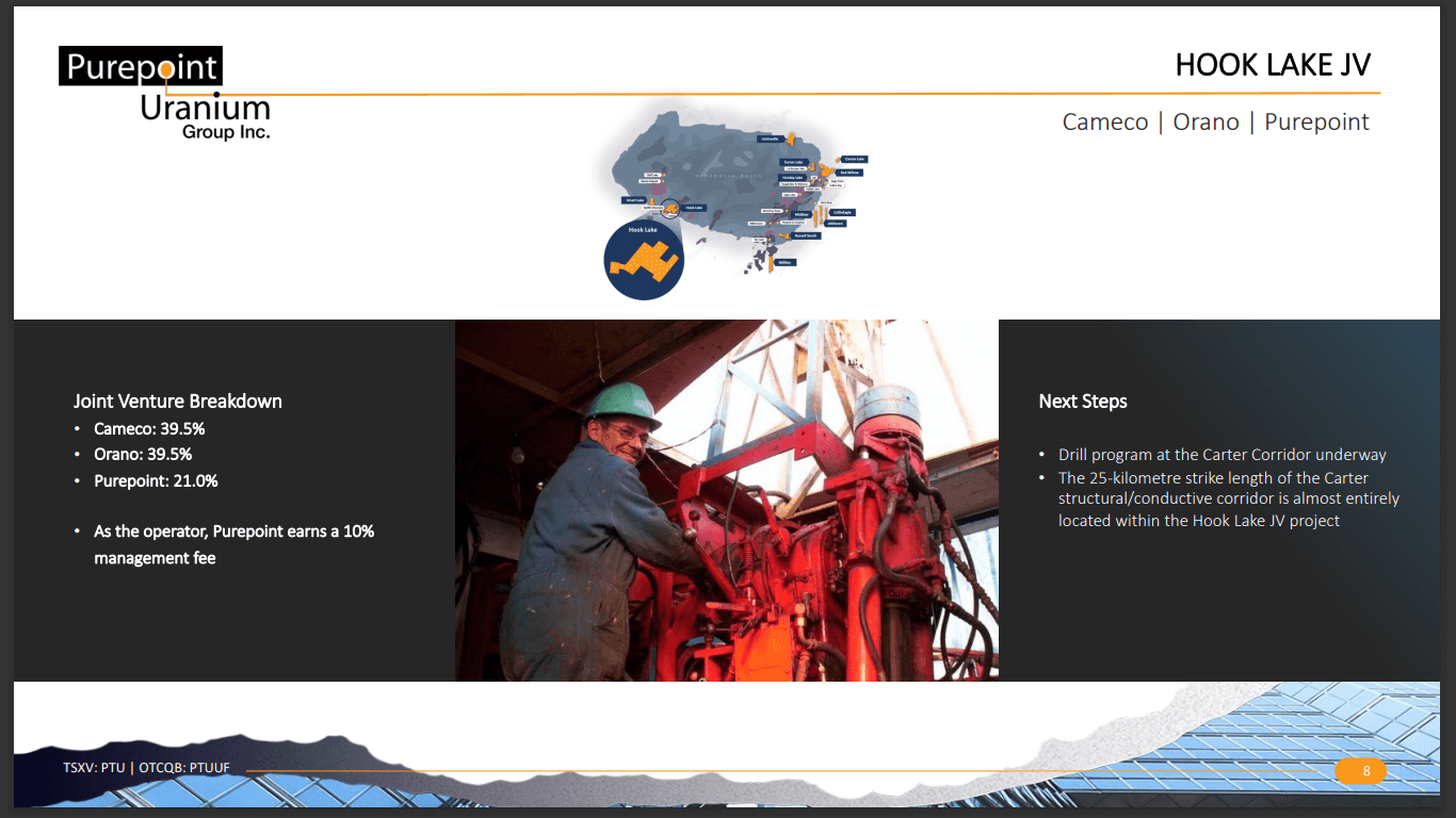 Purepoint Uranium (TSX-V: PTU) - Exploration Drilling Funded for 2023