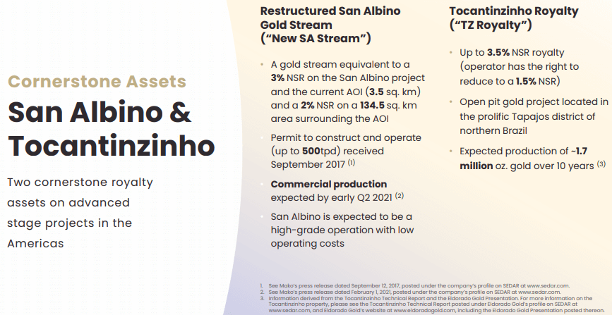 Sailfish Royalty (FISH) - Unconventional, Selective & Pro-consolidation