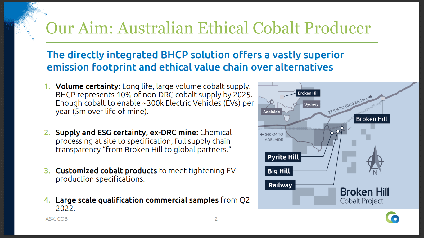 Cobalt Blue Holdings (ASX: COB) - EV Manufacturers Now in Test Phase