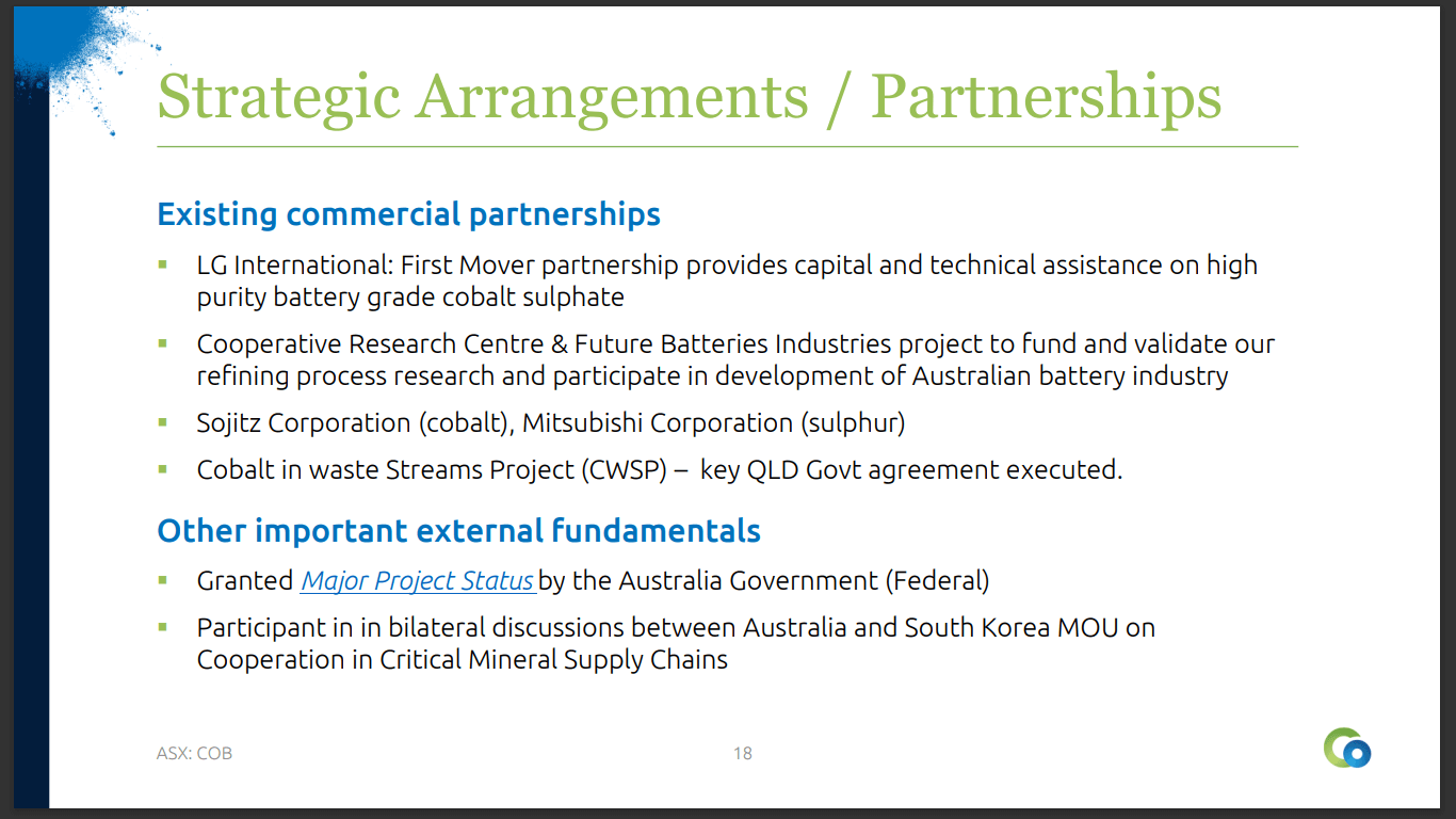 Cobalt Blue Holdings (ASX: COB) - EV Manufacturers Now in Test Phase