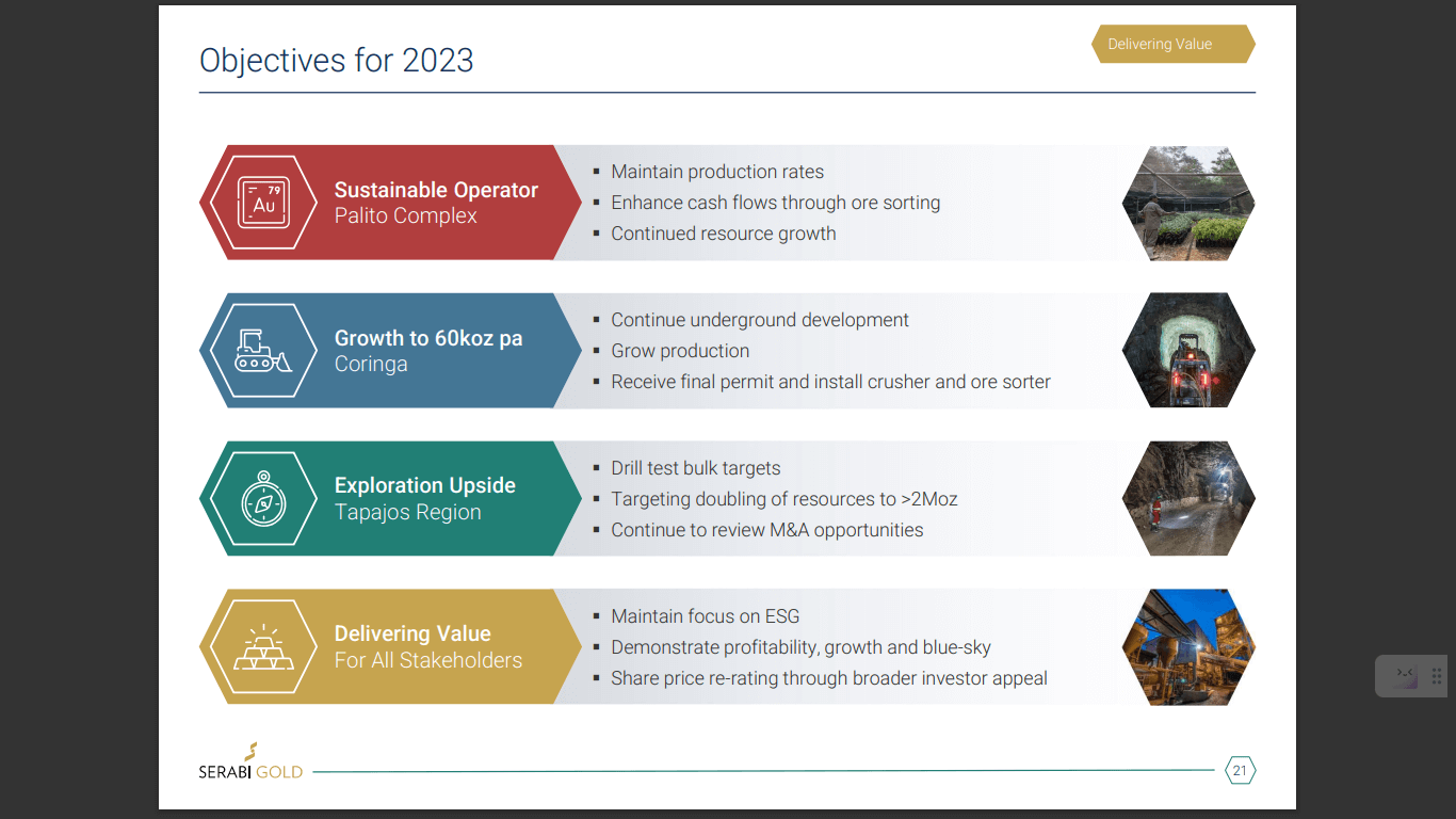 Serabi Gold (SBI) - JV with Vale Changes Outlook