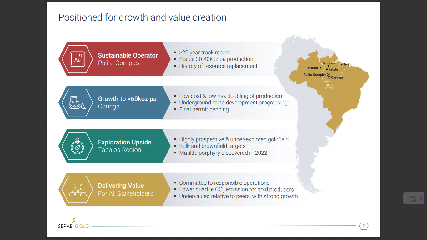 Serabi Gold (SBI) - JV with Vale Changes Outlook