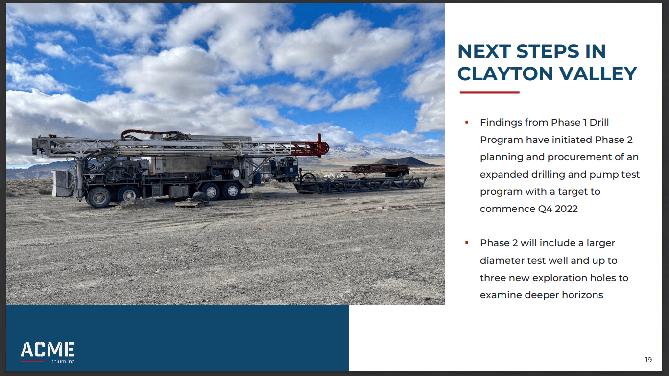 ACME Lithium (ACME) - 2 Projects Next to N. America’s Only Lithium Mines