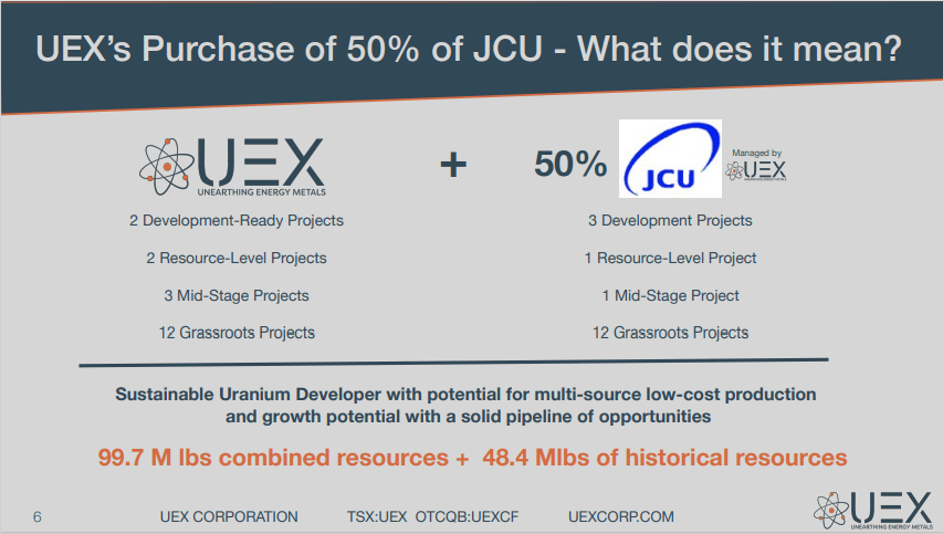 UEX Corporation (UEX) - Increased Exploration Budget for Scale