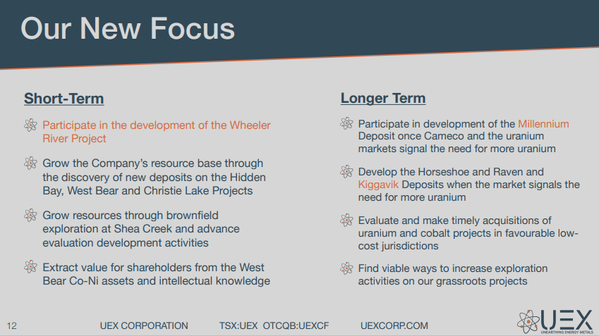 UEX Corporation (UEX) - Increased Exploration Budget for Scale