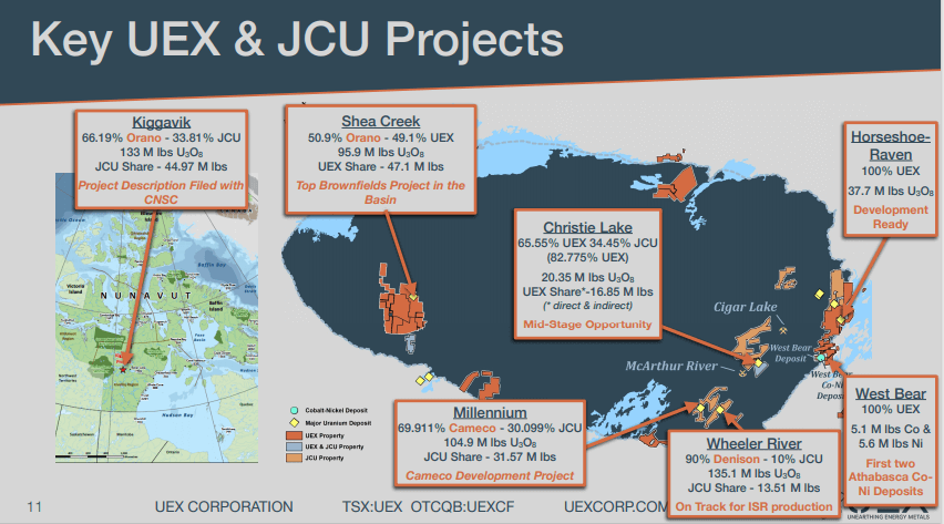 UEX Corporation (UEX) - Increased Exploration Budget for Scale