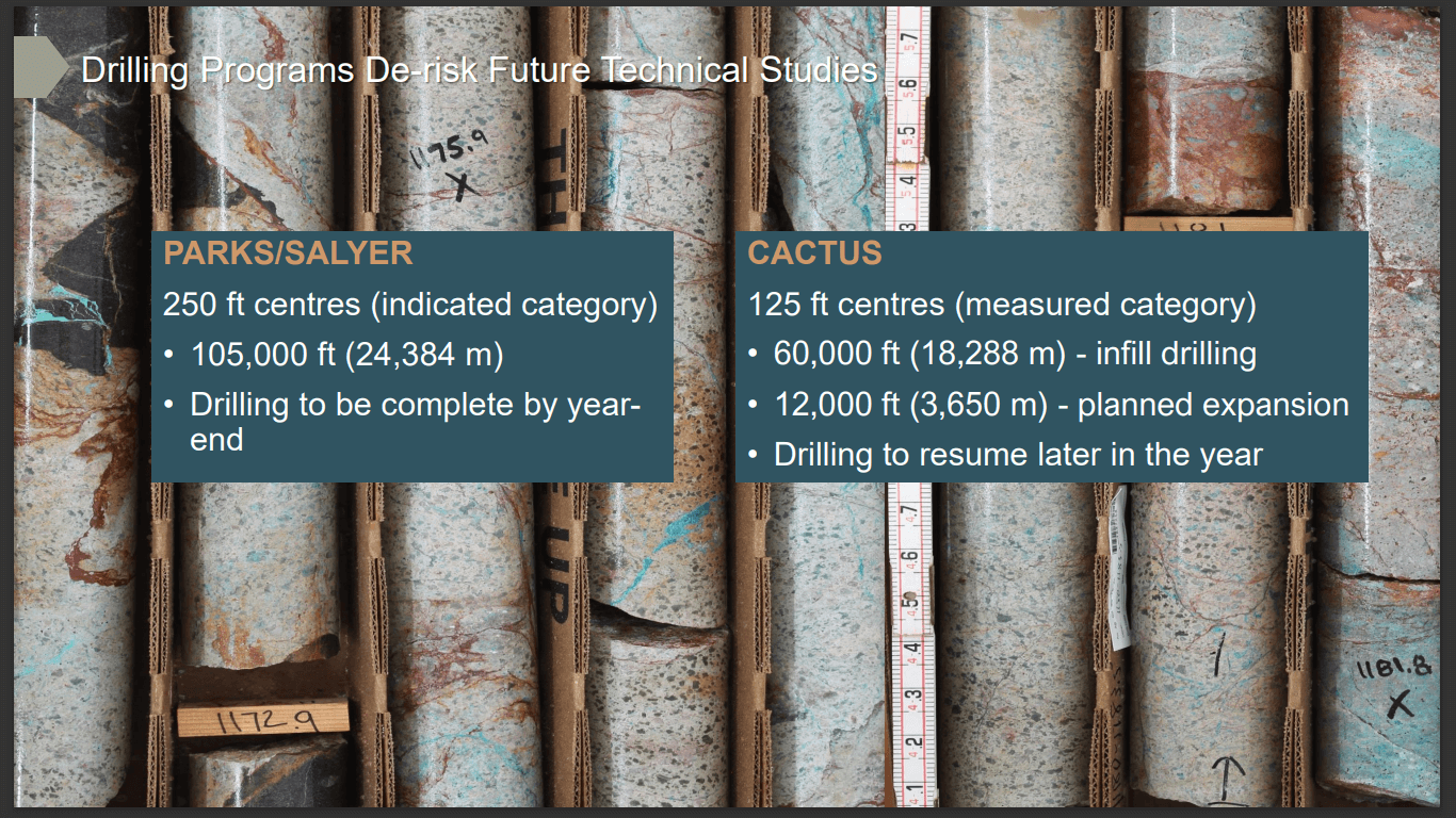 Arizona Sonoran Copper (ASCU) - Re-Boot, Re-Build and Raring to Go