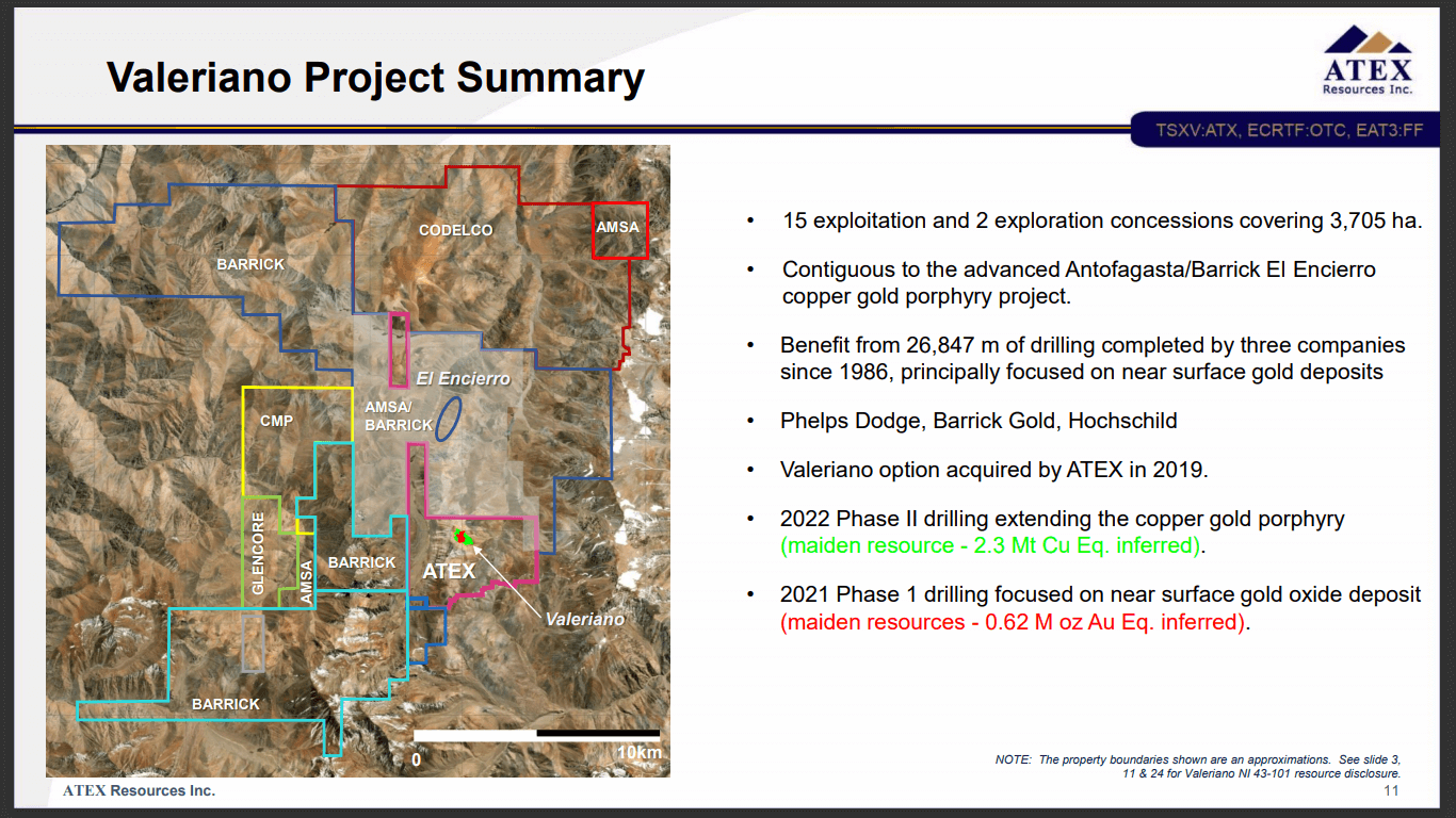 ATEX Resources (TSX-V: ATX) - Copper Drilling Starts Again in October