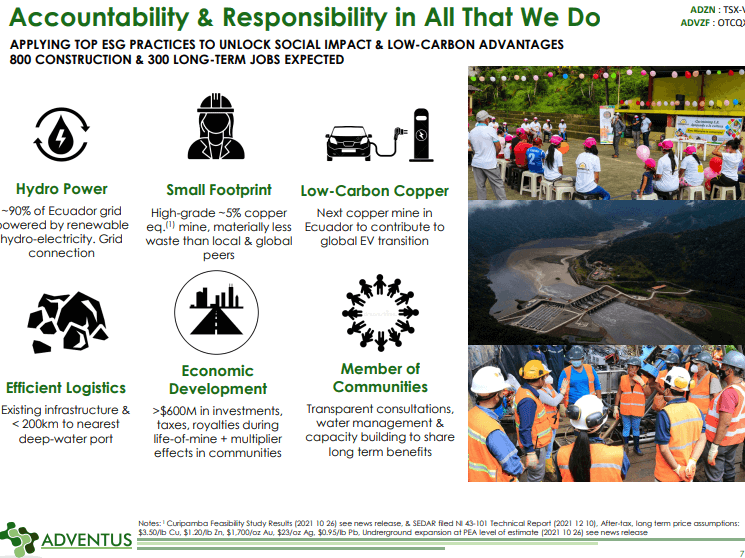 Adventus Mining (ADZN) - Financed Through to Production in 2024
