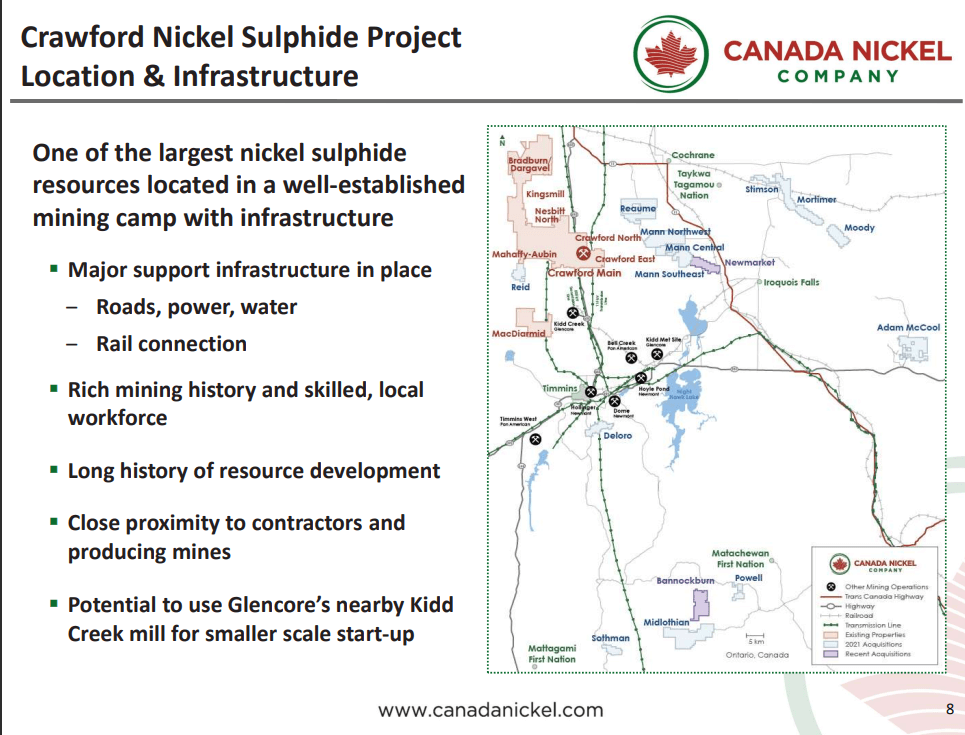 Canada Nickel (TSX-V: CNC) - $3Bn of Carbon Credits with Nickel By-Product?