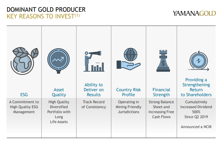 Yamana Gold (YRI, AUY) - $500m Unsecured Notes Strengthens Cash Position