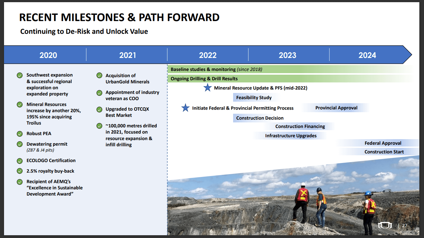 Troilus Gold (TSX-V: TLG) - High-Grade Drill Results Further Improve Economics