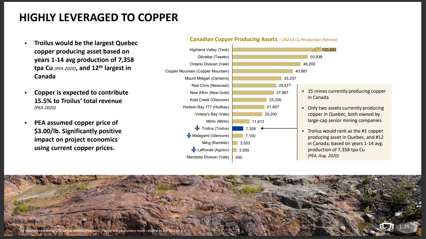 Troilus Gold (TSX-V: TLG) - High-Grade Drill Results Further Improve Economics
