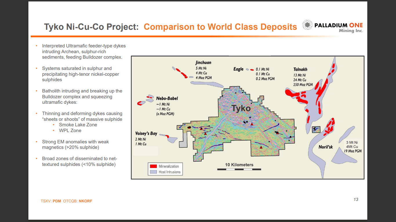 Palladium One Mining (PDM) - More Good Nickel Results at Early-Stage Tyko Project