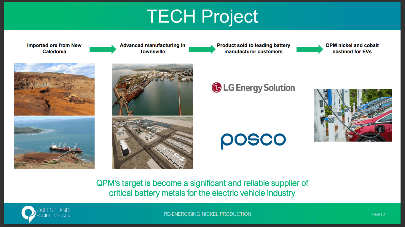 Queensland Pacific Metals (QPM) - Is This The Sectors Best Business Plan?
