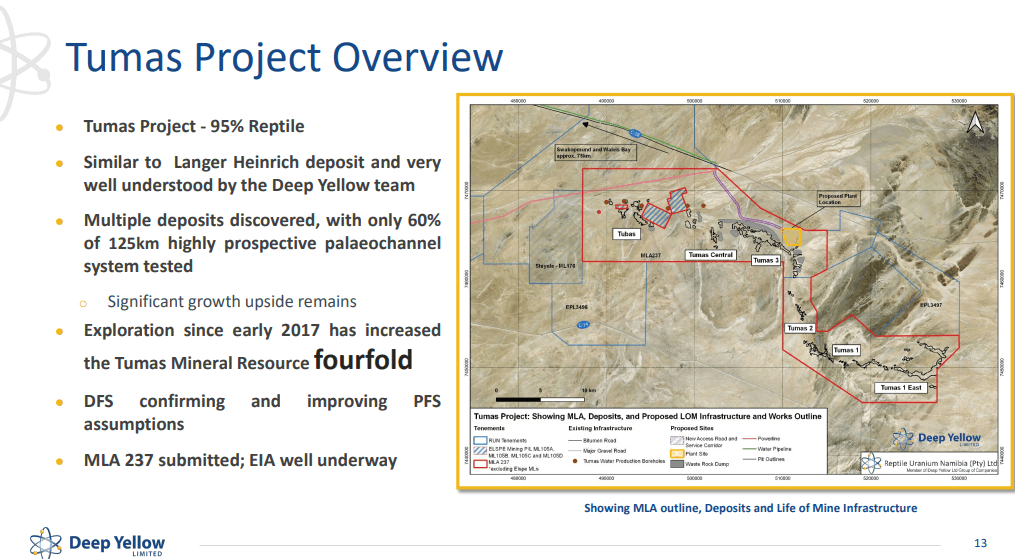 Deep Yellow (DYL) - The Next Uranium Producers Will Come from Africa