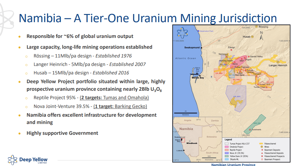 Deep Yellow (DYL) - The Next Uranium Producers Will Come from Africa
