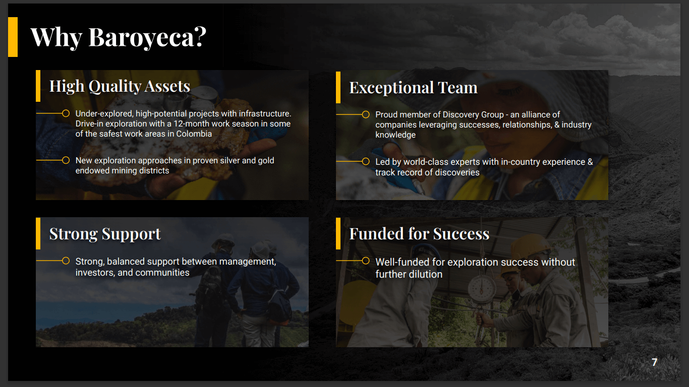 Baroyeca Gold and Silver (BGS) - Technical Analysis & Due Diligence