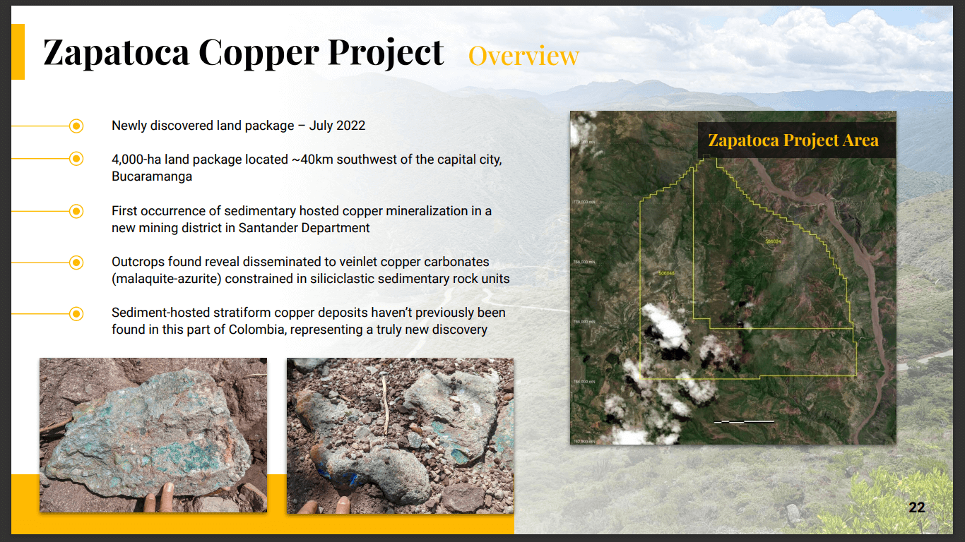 Baroyeca Gold and Silver (BGS) - Technical Analysis & Due Diligence