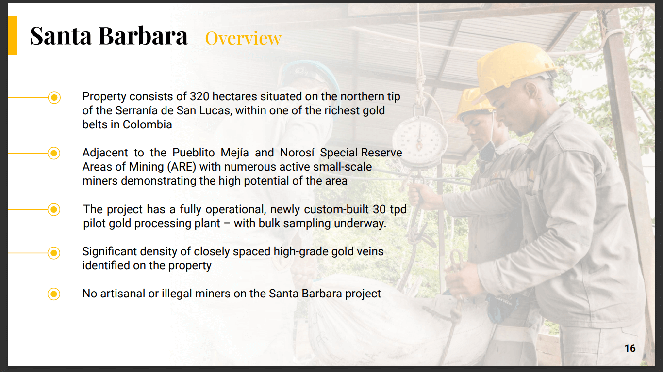 Baroyeca Gold and Silver (BGS) - Technical Analysis & Due Diligence
