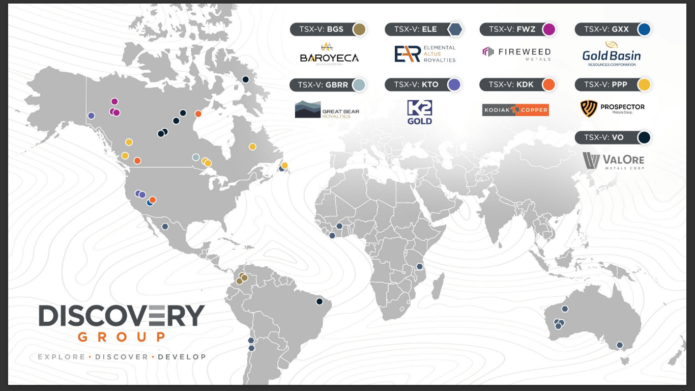 Baroyeca Gold and Silver (BGS) - Technical Analysis & Due Diligence