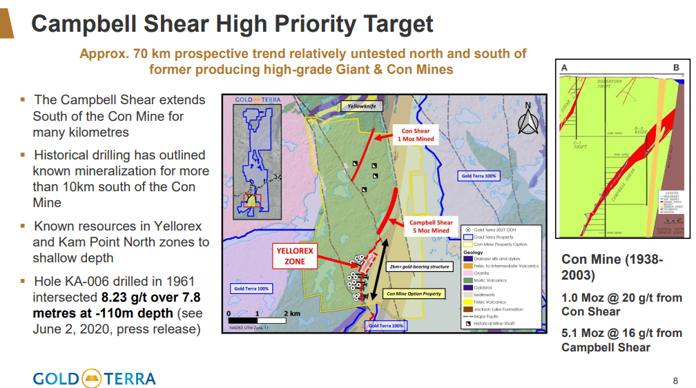 Gold Terra Resource Corp (YGT) - 4 Drill Rigs Imitates Detour Mine Plan